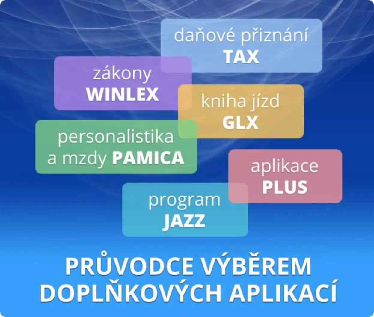 Rozšiřující software pro ekonomický program POHODA